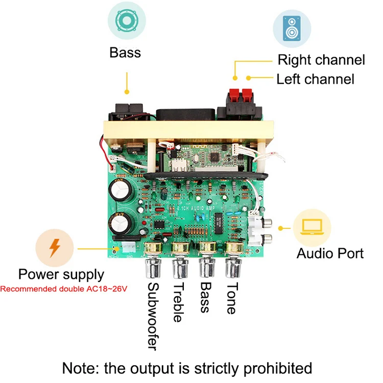 Power Amplifiers (2)