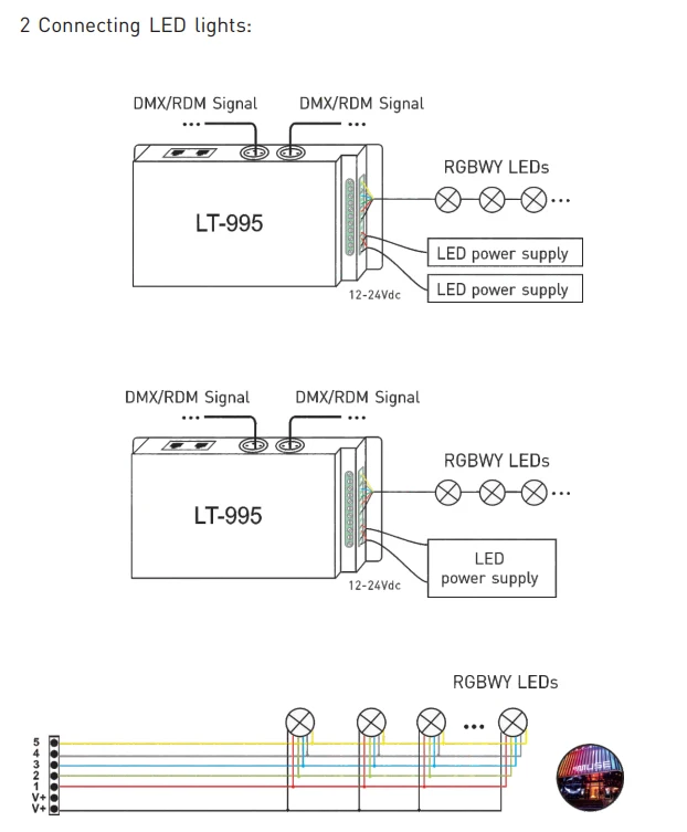 LT-995 Led DMX декодер 12В-24 В вход; 6А* 5CH Макс 30A 720 Вт выход RGB/RGBW Led CV декодер XLR-3/RJ45 разъем