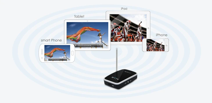 Tv Tuner Mygica Купить