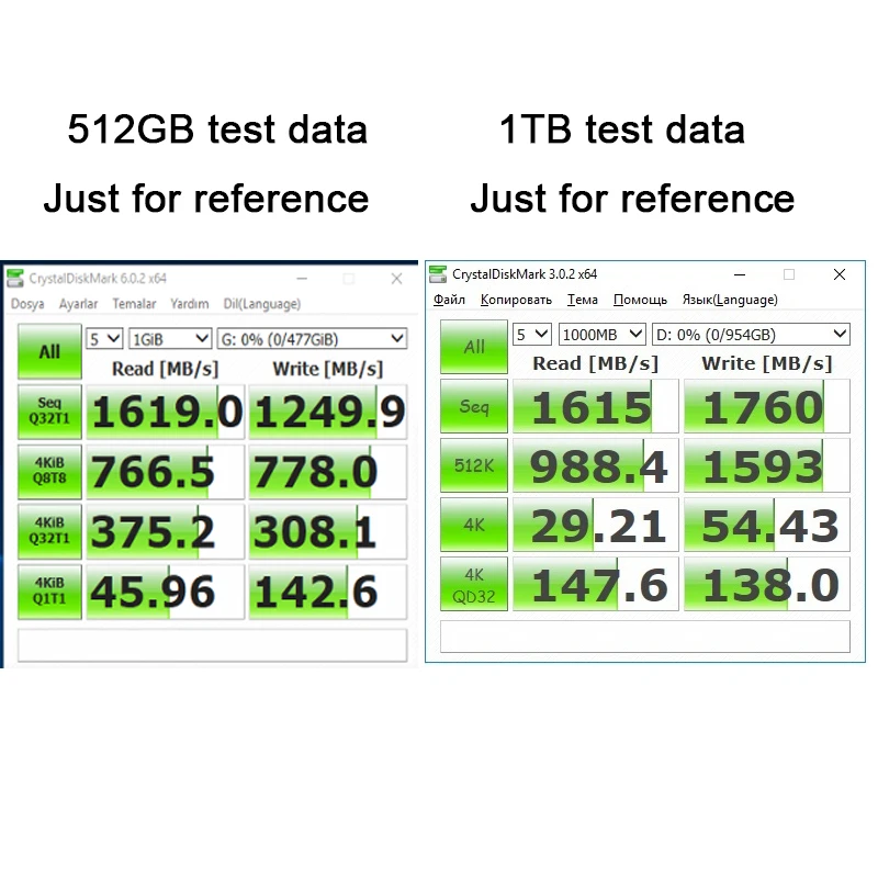 n 512-1TB
