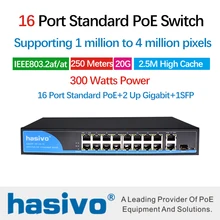 16 POE port switch for ip camera with 2 port 1000M uplink 1 port SFP PoE Ethernet Switch poe 48v switch 16 POE port switch for ip camera with 2 port 1000M uplink 1 port SFP PoE Ethernet Switch poe 48v switch