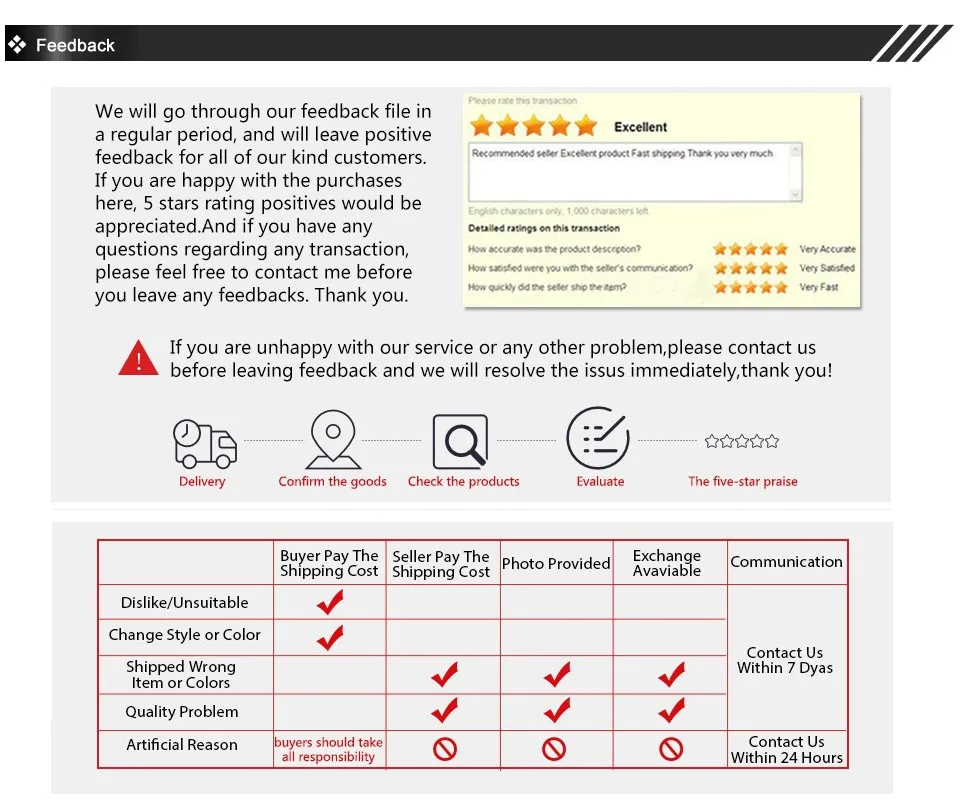 feedback
