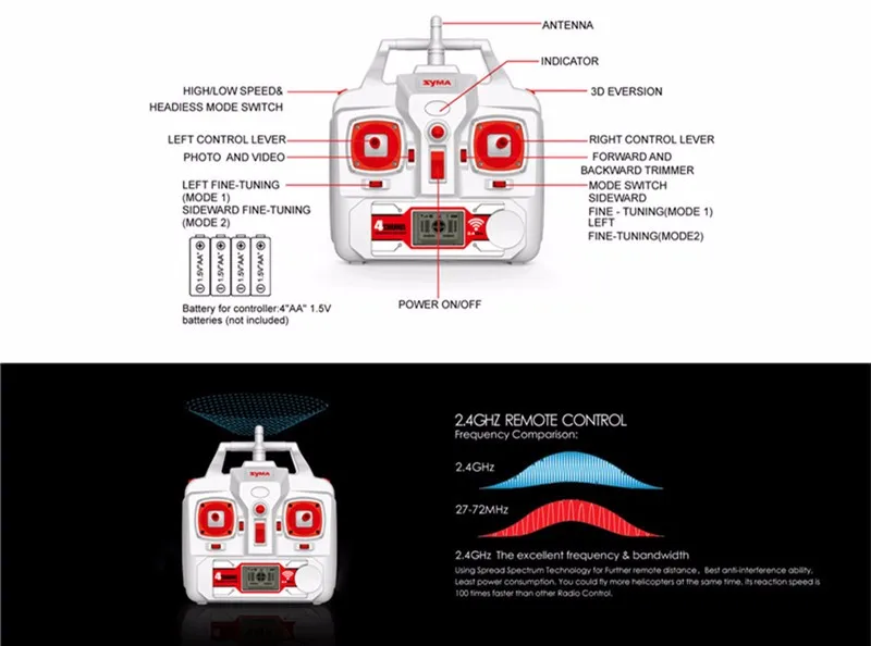 Радиоуправляемый Дрон Syma X8G без камеры Квадрокоптер 6-осевой RC дроны syma x8 большой Радиоуправляемый квадрокоптер RC Вертолет VS MJX X101 Дрон