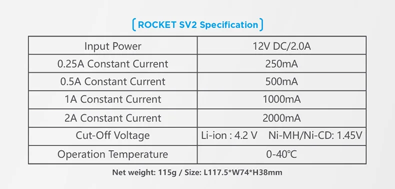 XTAR SV2 Быстрая зарядка 2А 18650 зарядное устройство для AA AAA Li-Ion Ni-MH 18650 Зарядное устройство USB XTAR