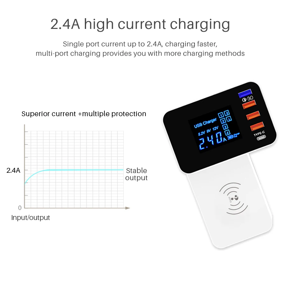 QI 10 Вт беспроводное usb зарядное устройство Быстрая зарядка 3,0 Led дисплей Тип C мульти смарт-концентратор зарядная станция адаптер для iphone ipad sumsung