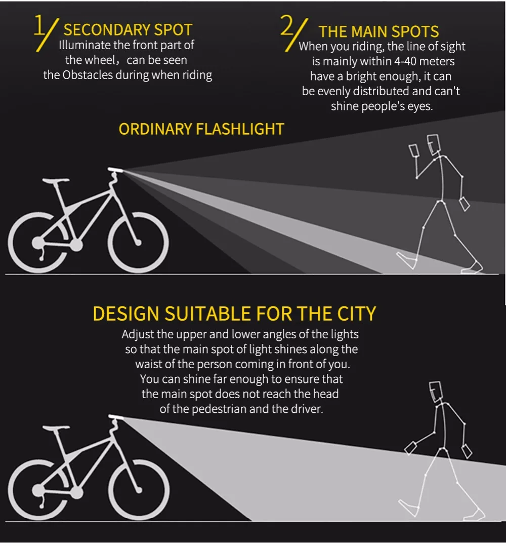 WEST BIKING велосипед передний светильник USB Светодиодная лампа велосипед 2000 мА/ч, 5 режимов светильник для Велосипедный головной светильник светодиодный Перезаряжаемые с 130 динамик db