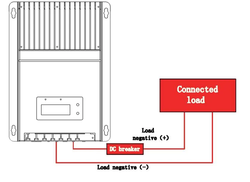 Regulador solar MPPT Sistema Solar del panel de la rejilla uso 45A MPPT-4415 12 V 24 V 48 V tipo de auto - 4