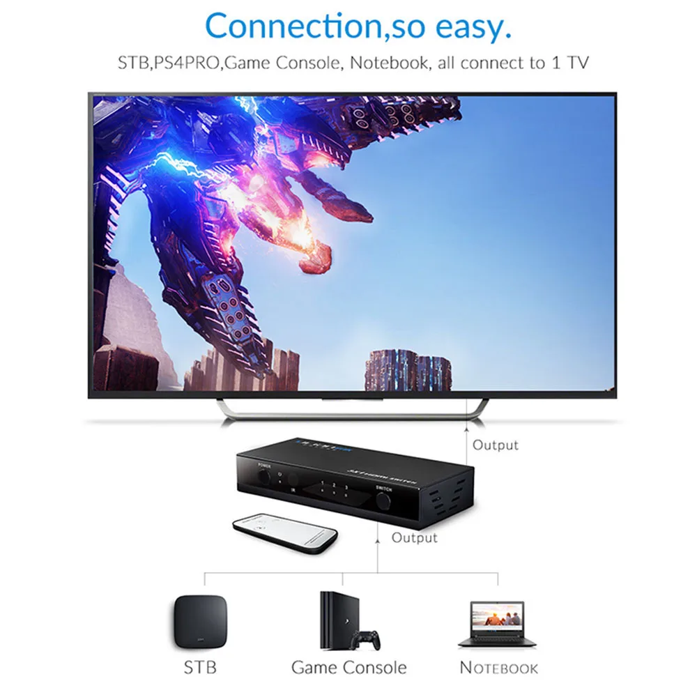 4