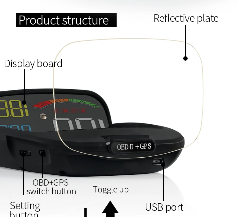 HD OBD2 автомобильный HUD бортовой компьютер C800 2 в 1 gps OBD скоростной проектор Цифровой измеритель скорости дисплей с подсветкой охранная сигнализация HUD автомобиль