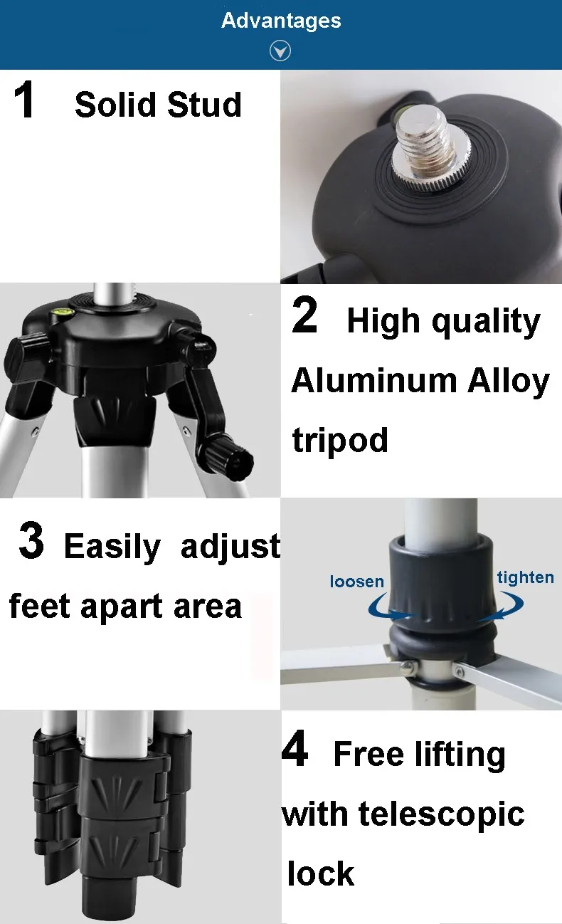 d3