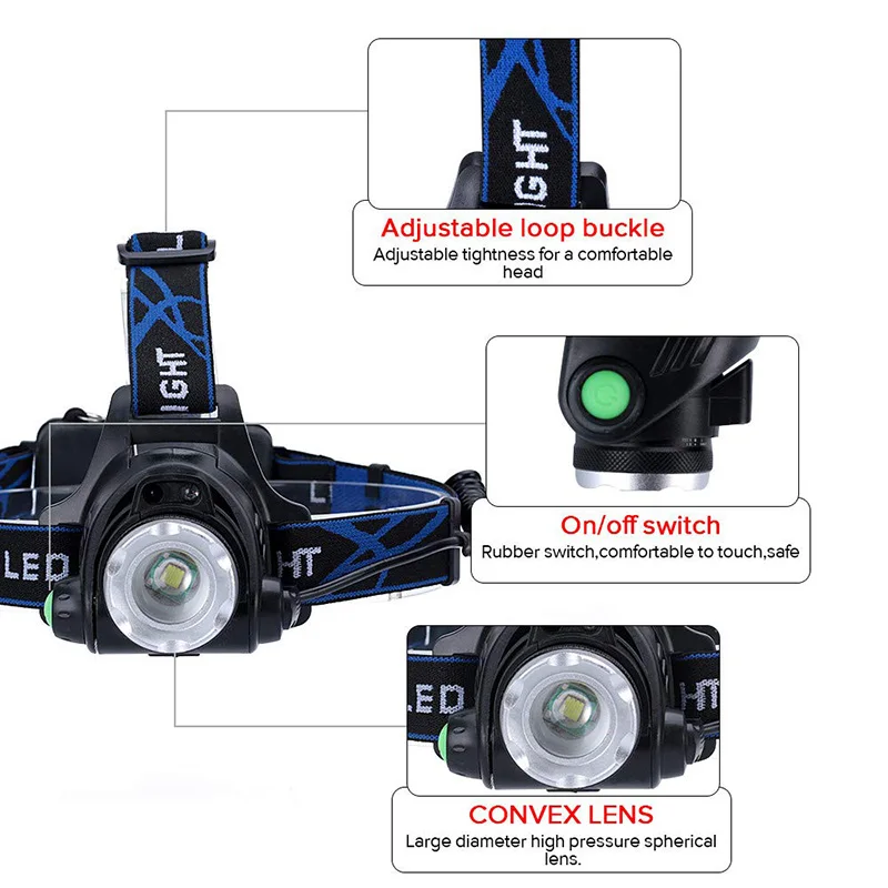 T20 TL900 светодиодный налобный фонарь с USB перезаряжаемым ИК-датчиком движения, головной светильник, передний светильник с управлением, водонепроницаемый светильник-вспышка для рыбалки, кемпинга