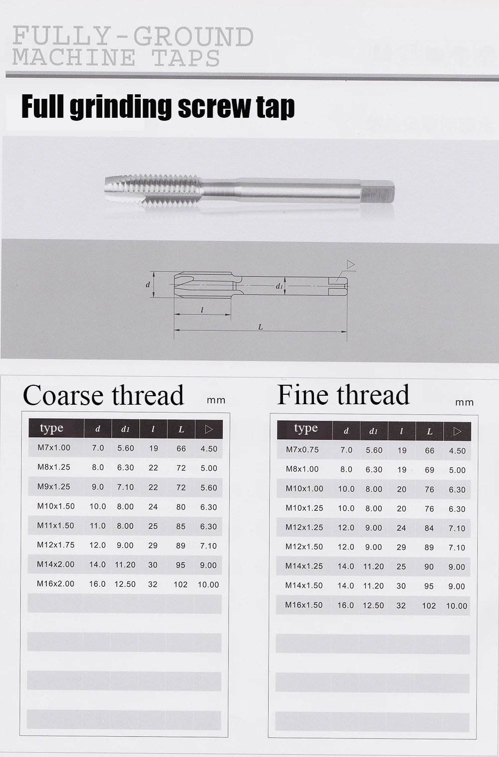 1 шт. M3/M3.5/M4/M5/M8/M8x1/M10/M10x1/M10x1.25/M12 спираль с кобальтовым покрытием заостренный кран ручные инструменты винтовой кран