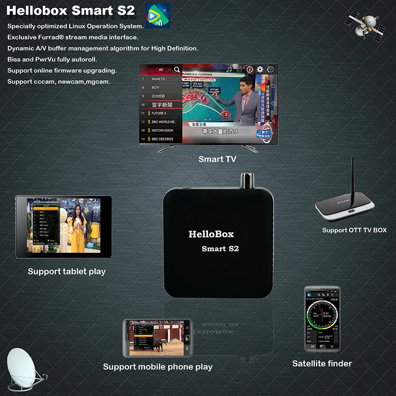 Hellobox Smart S2 спутниковый искатель Satfinder цифровой bluetooth поддержка ТВ игры на мобильный телефон/планшет ТВ приемник DVB плеер