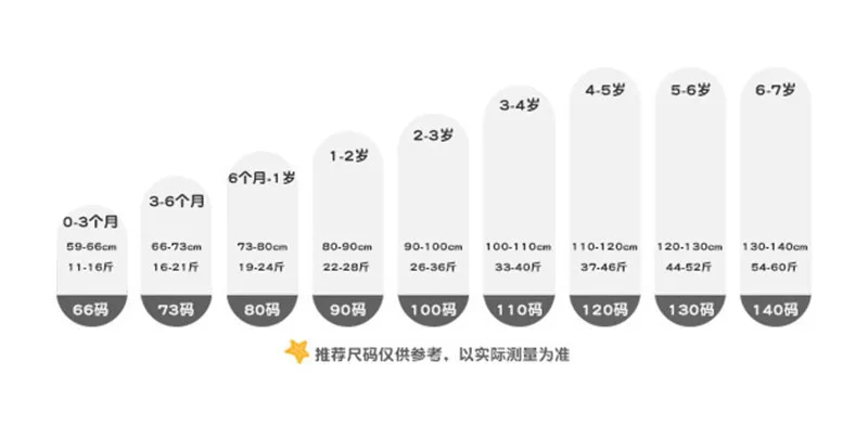 Лидер продаж для новорожденных, для маленьких мальчиков и девочек фланелевые пижамы Ночная пижма для новорожденных младенцев, одежда для сна, одежда для детей с длинным рукавом, с принтом в виде персонажей из мультфильма, теплые комбинезоны, пижамы