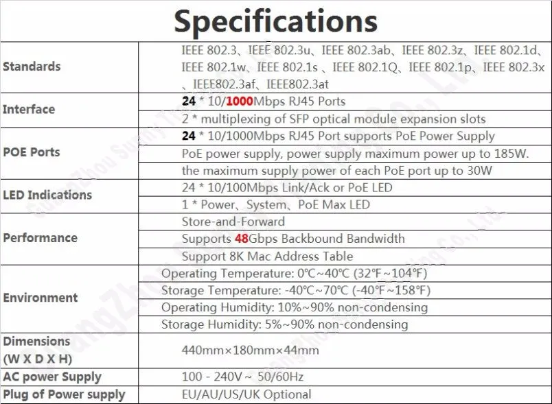 Макс. PoE 185 Вт 26-переключателей порта сетевой коммутатор с 24 портами Gigabit 1000 Мбит/с коммутатор с 24 POE порта Мощность IP Камера Wi-Fi точка доступа, с 2* SFP порт