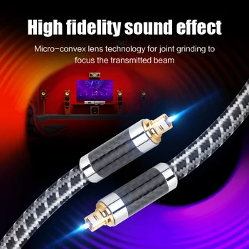 

MOSHOU 3ft/6ft/9ft TosLink Fiber Optic Cable Digital Audio Video Cables Oxyacid Free Copper Audiophile HIFI DTS Dolby 5.1 7.1