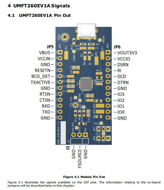 UMFT260EV1A INFO 2