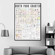 South Park Charted Poster