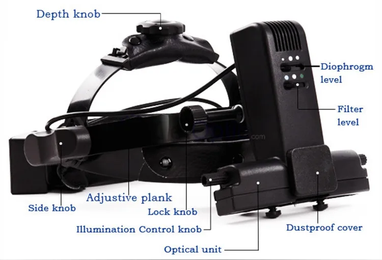 Повязка на голову косвенный офтальмоскоп YZ25C | светодиодный лампы | 5 диафрагма Управление по санитарному надзору за качеством пищевых продуктов офтальмоскоп YZ25C