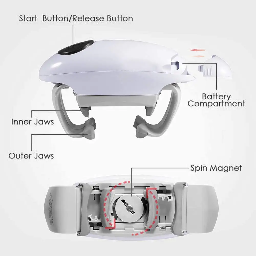 Одно касание автоматический электрический консервный открывалка для бутылок и ключ для бутылок без рук на батарейках