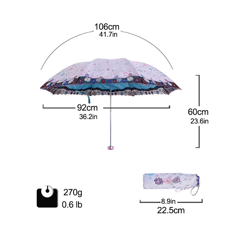 Кружевной зонтик от дождя женский складной модный красивый детский портативный светильник с узором для девочек Женский подарок