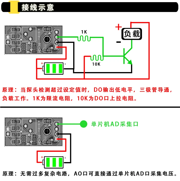 Soil moisture detection2