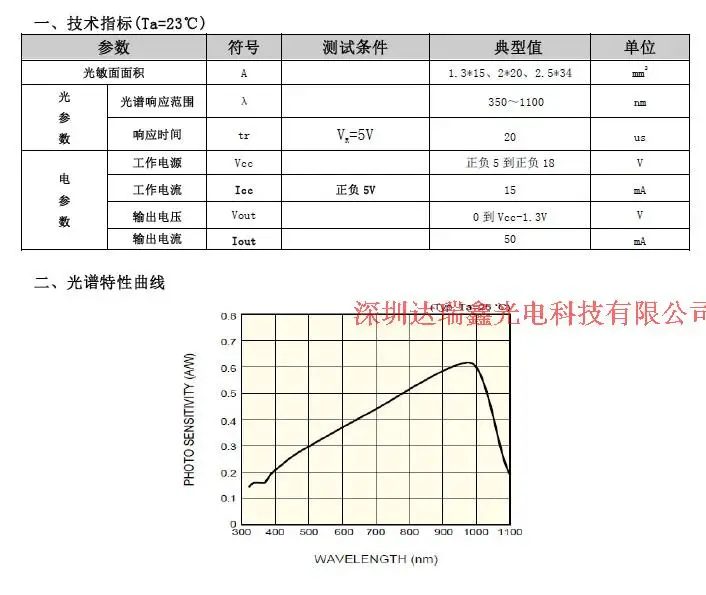 TB2LdRIqVXXXXXaXXXXXXXXXXXX_!!110759314