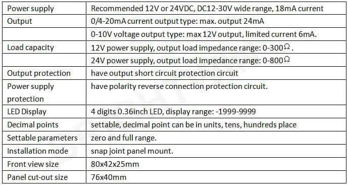 Прецизионный регулируемый аналоговый ток Simulator 0-20 мА генератор сигналов 4-20 мА Источник для PLC DCS