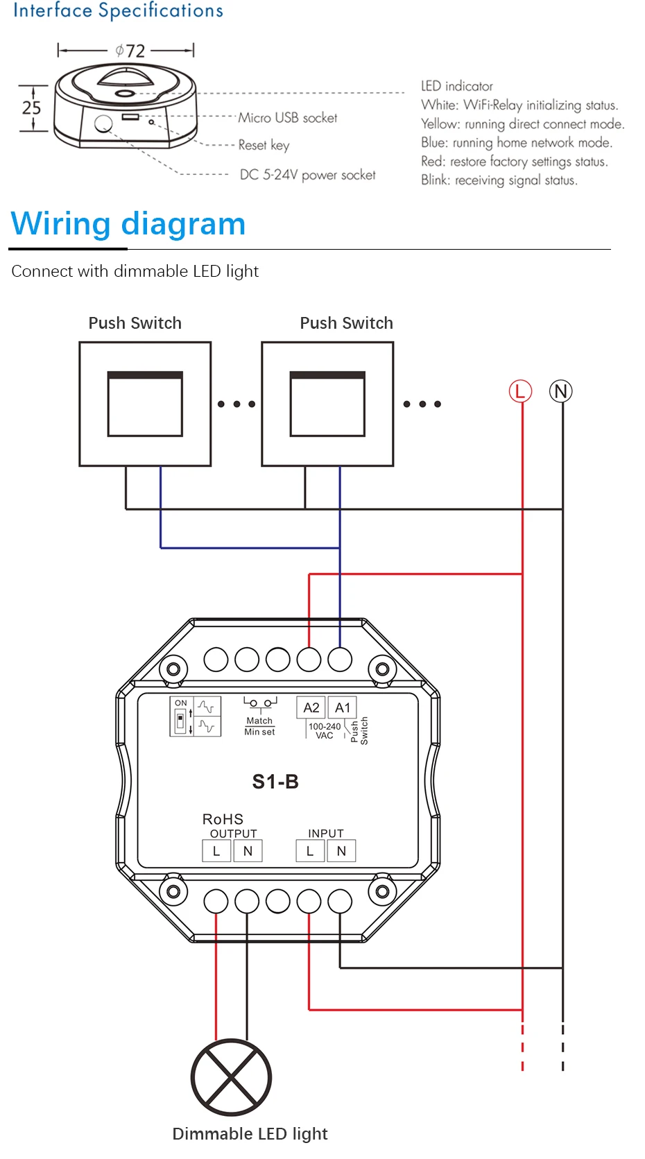 Диммер СВЕТОДИОДНЫЙ 220 в 230 В 110 В AC Triac беспроводной Wifi РЧ с регулируемой яркостью кнопочный переключатель с 2,4G дистанционный диммер для светодиодный лампы S1-B