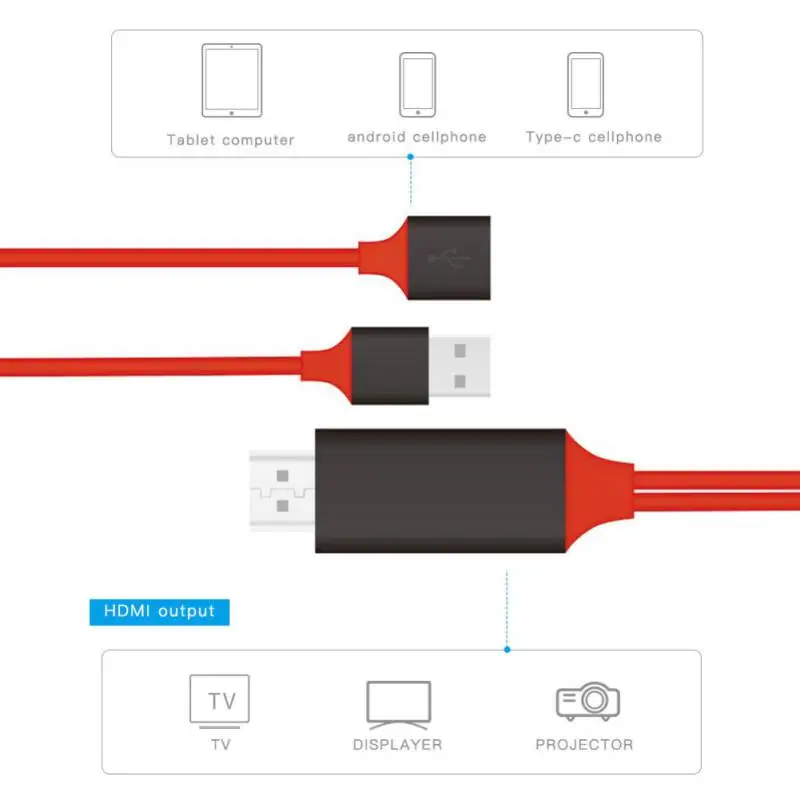 Новейший Full HD 1080P HDMI Кабель адаптер для iPhone 8X7 6s Plus iPad TV Xiaomi Android телефоны к