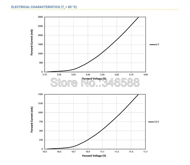 XHP50.2 холодный белый нейтральный белый теплый белый высокая мощность светодиодный излучатель 16 мм 20 мм Медь PCB+ 22 мм 1 режим/3 режима/5 режимов драйвер