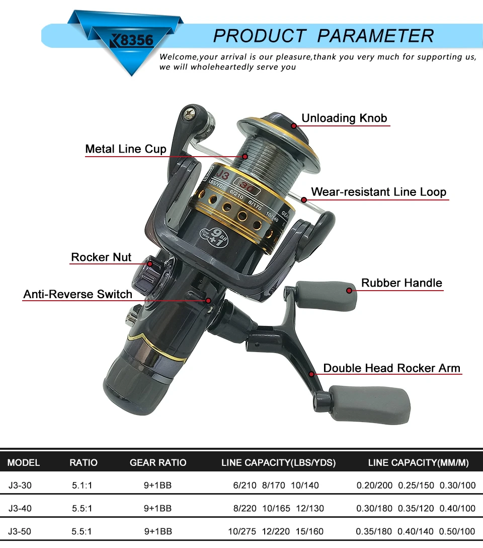 K8356 5.51 9+1BB Dual Brake Saltwater Fishing Reel Metal Spool Sea Boat Spinning Carp Fishing Reels With Extra Spool 3000-5000_02