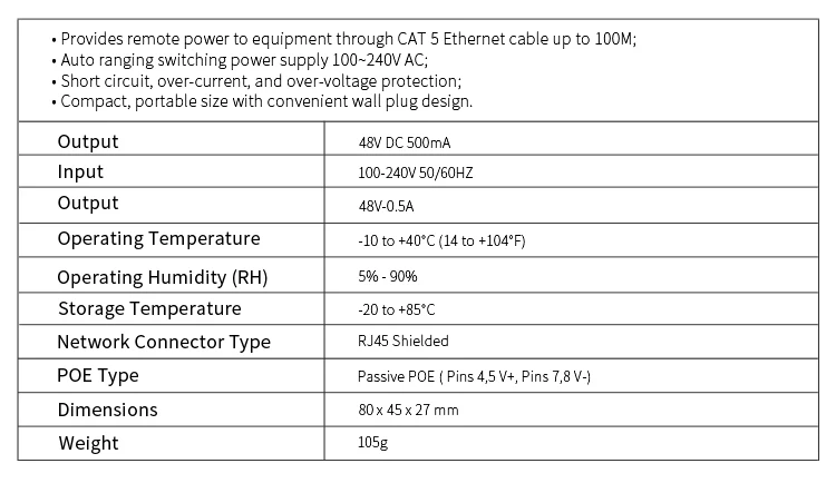 48 В в DC 0.5A POE (мощность на Ethernet) Инжектор для видеонаблюдения POE IP камера POE коммутатор Ethernet адаптеры питания EU/UK/US/AU plug дополнительно