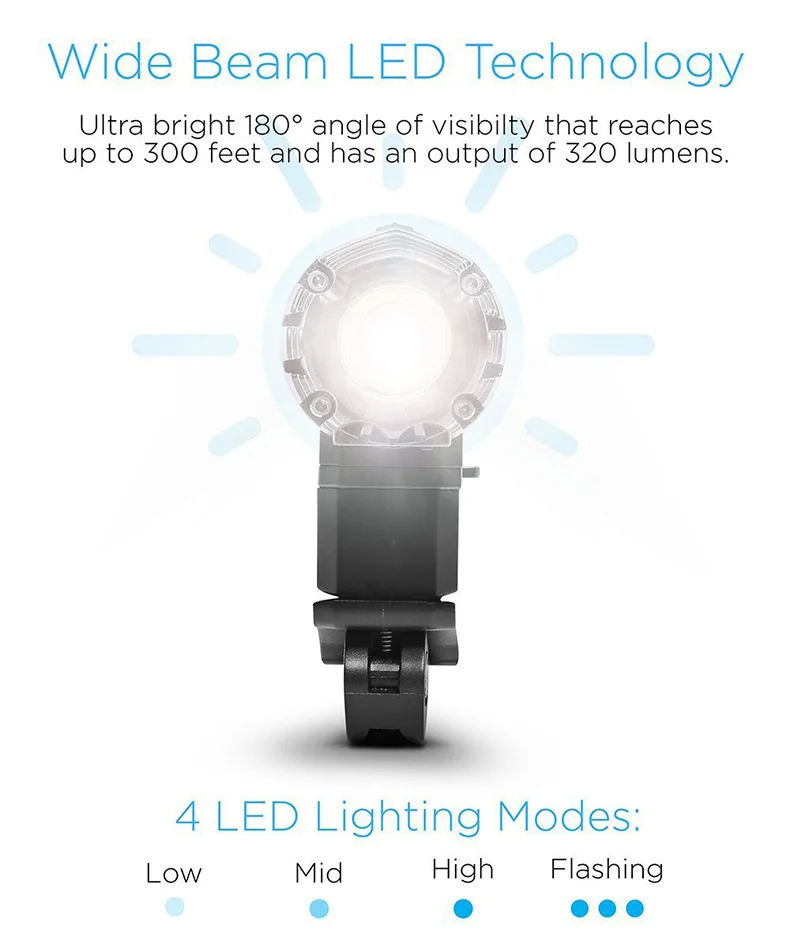 Perfect Cycling Led Light Bike Light Front Handlebar Bicycle Flashlight Headlight LW071002 5 Perfect Cycling Led Light Bike Light Front Handlebar Bicycle Flashlight Headlight LW071002 5
