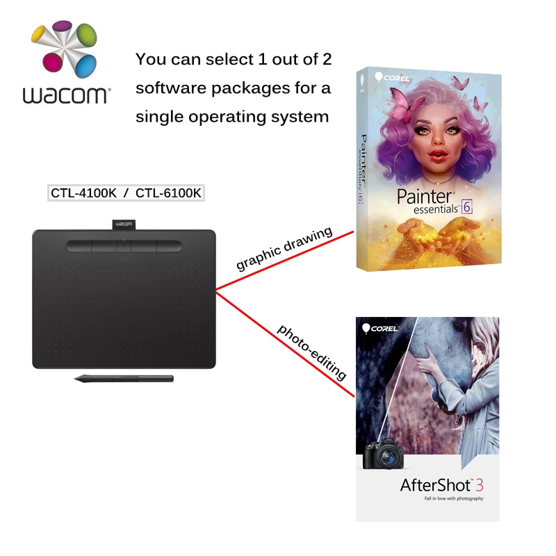 Wacom Intuos CTL-6100 Digital Tablet Graphic Drawing Tablets 4096 Pressure Levels + Free Software + Gift Packs