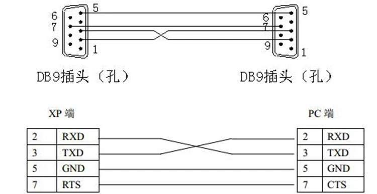 OP320-A OP320-A-S MD204L текстовый дисплей Поддержка xinjie V6.5 поддержка 232 485 422 порты связей