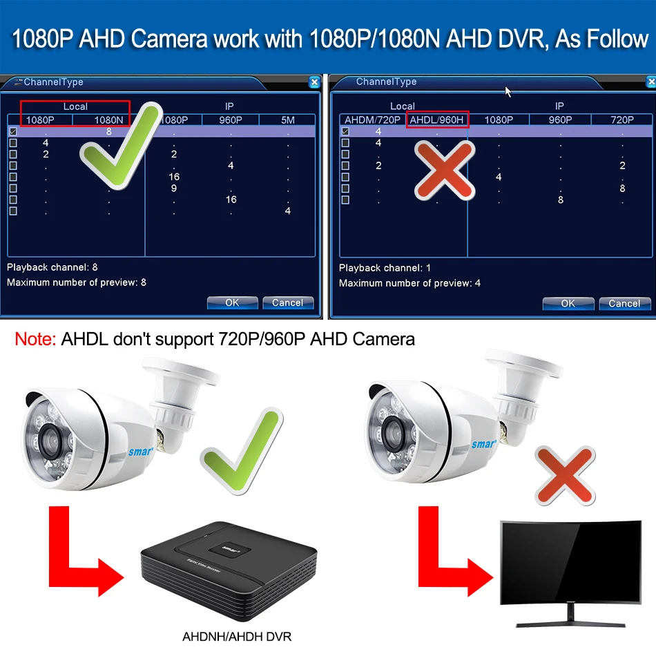 AHD Security Surveillance Camera 1.0MP 2.0MP AHD Camera CCTV Kamera Outdoor Waterproof IR Cut Filter 36 IR Leds Metal Shell (6)