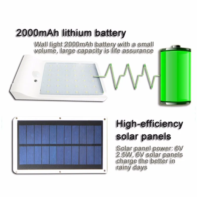 450LM 36 светодиодный солнечный уличный фонарь с питанием от PIR датчик движения свет садовая Лампа безопасности уличные водонепроницаемые настенные светильники