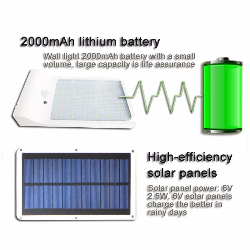 New 450LM 36 LED Solar Power Street Light PIR Motion Sensor Light Garden Security Lamp Outdoor Street Waterproof Wall Lights bright solar lights