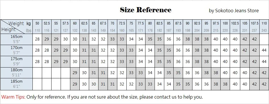 size reference