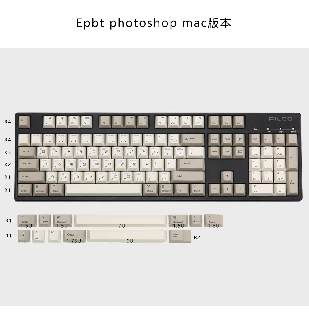 Набор ключей Enjoypbt Photoshop dye-sub