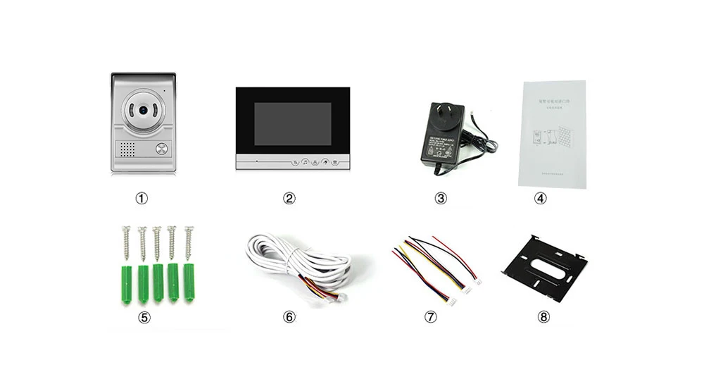 intercom package