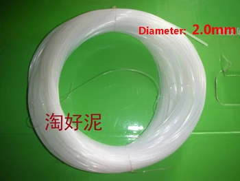 

Dia.2.0mm FLUOROCARBON FISHING LINE Long-Line Fishing Main Line Enjoy Retail Convenience at Wholesale Price
