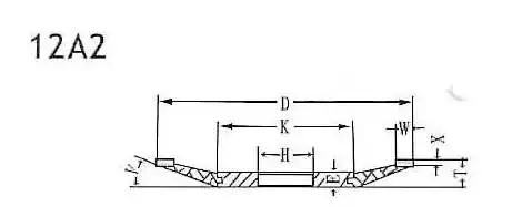 12A2 grinding wheel shape