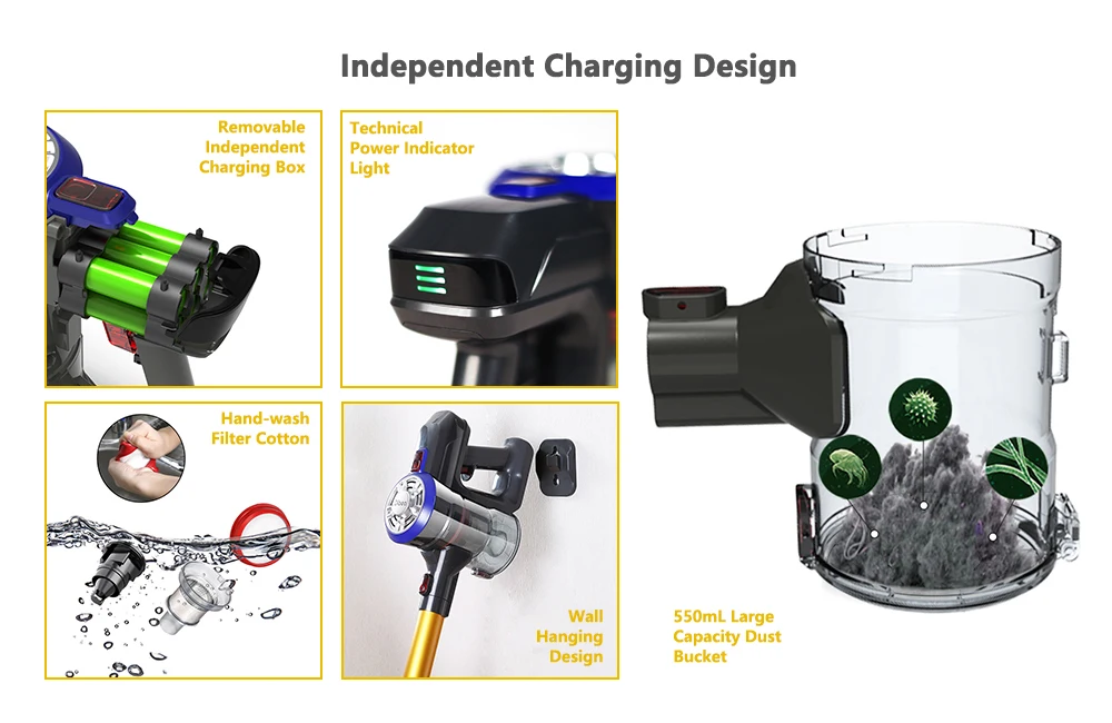 Vacuum Cleaner with Motorized Brush