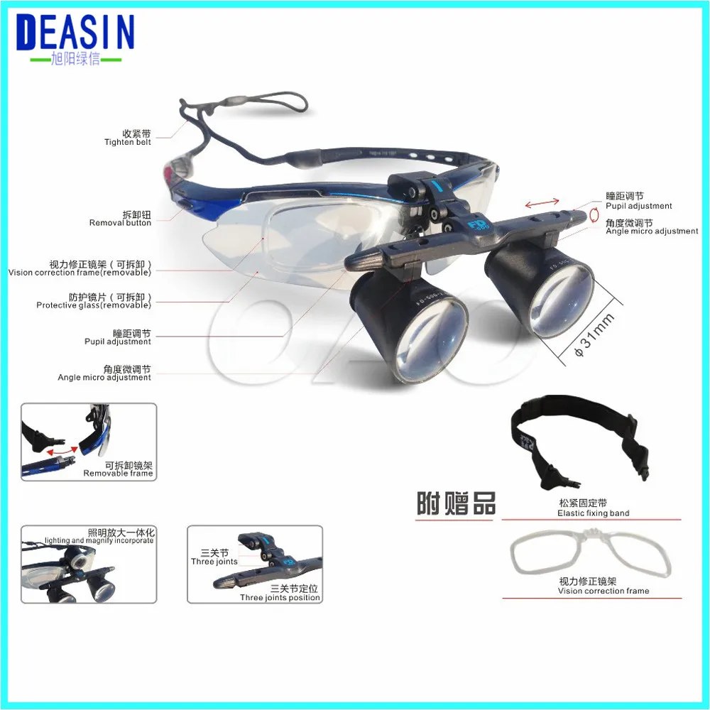 Surgical Head Light 5W LED  (5)