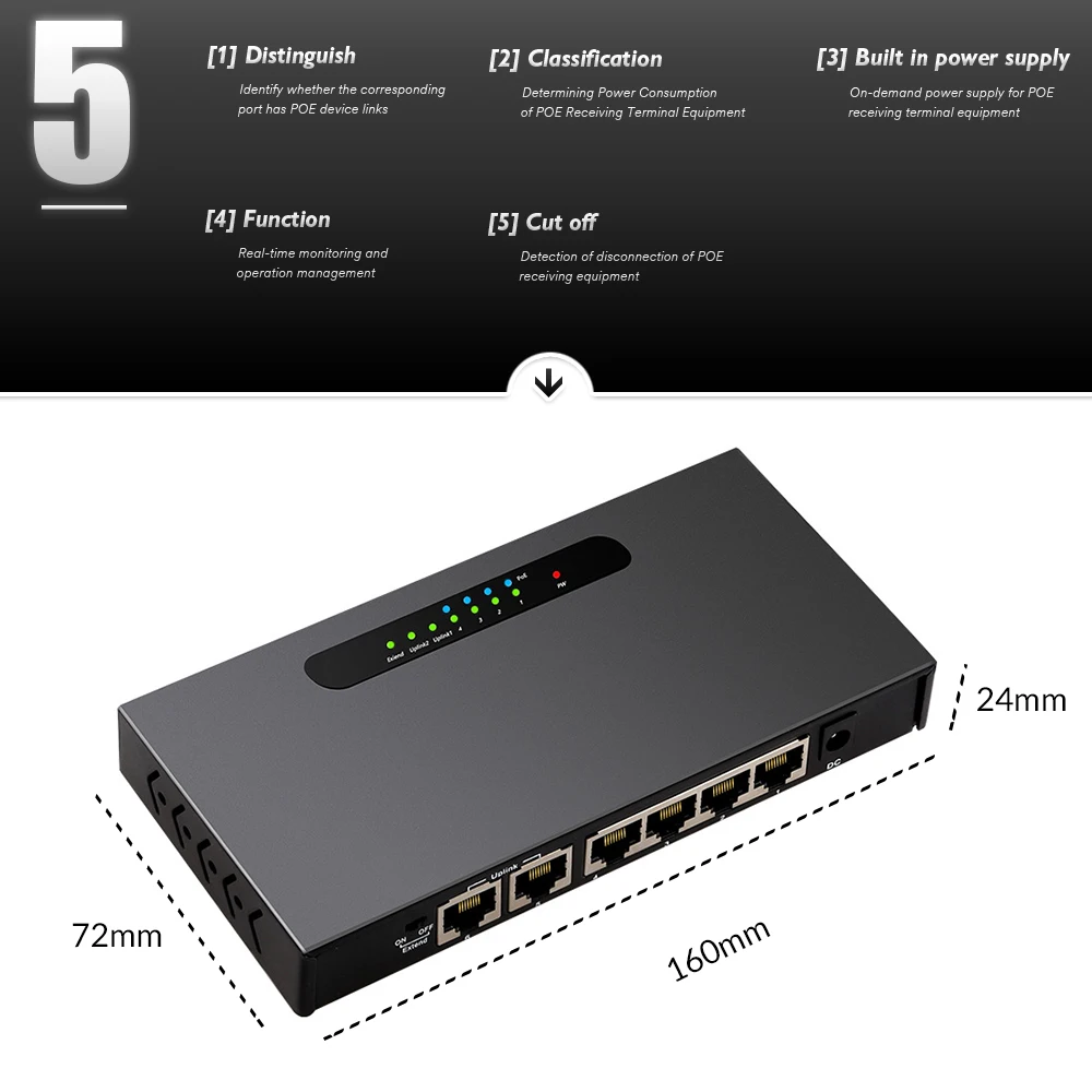 6 портов POE коммутатор Ethernet коммутатор с 48 В адаптер питания для сетевой ip-камеры или беспроводной AP/4 PoE порта подходит для CCTV