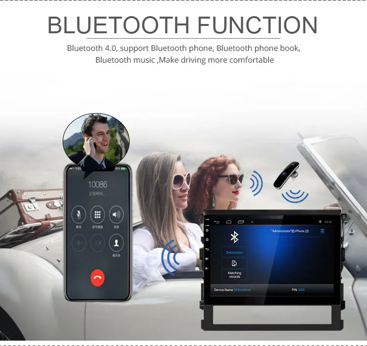 Excellent Besina 10.1 inch Android 8.0 Car Radio For Toyota Land Cruiser 200 LC200 2016 Multimedia Player GPS Navigation Autoaudio 2G+32G 5