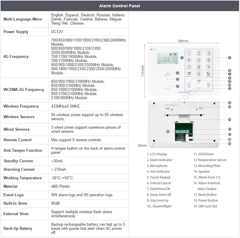Homsecur беспроводный и проводной 4G/GSM, ЖК-Дисплей охранной сигнализации Сенсорная панель + многоязычное меню