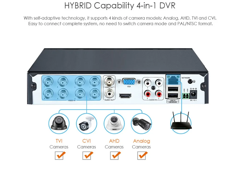 ZOSI 8CH CCTV система 1080N HDMI TVI CCTV DVR 8 шт. 720P уличная инфракрасная камера видеонаблюдения 1280 TVL камера Система видеонаблюдения 1 ТБ HDD